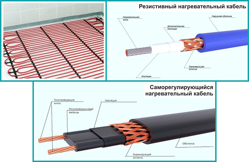 Тепло греющий кабель. Одножильный двужильный кабель. Одножильный саморегулирующийся греющий кабель. Двужильный и одножильный кабель для теплого пола. Саморегулирующийся нагревательный кабель 50 м.